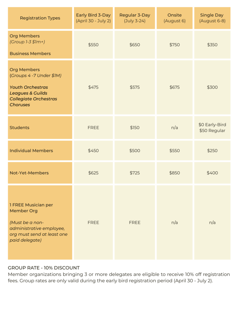 Registration - Association of California Symphony Orchestras (ACSO)